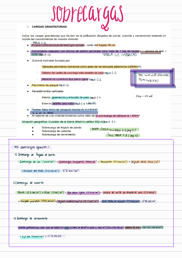 Miniatura del documento SOBRECARGAS.pdf