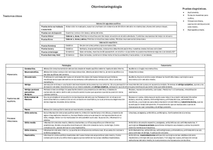 Miniatura del documento BLOQUE.2.-OTORRINOLARINGOLOGICA.pdf