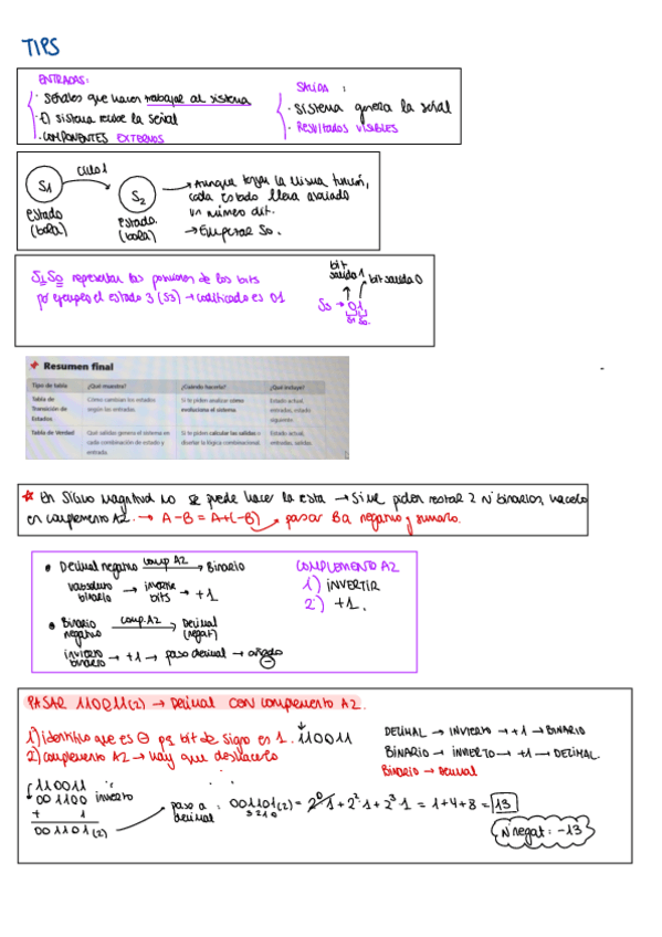 Miniatura del documento tips-selc-parcial-1.pdf