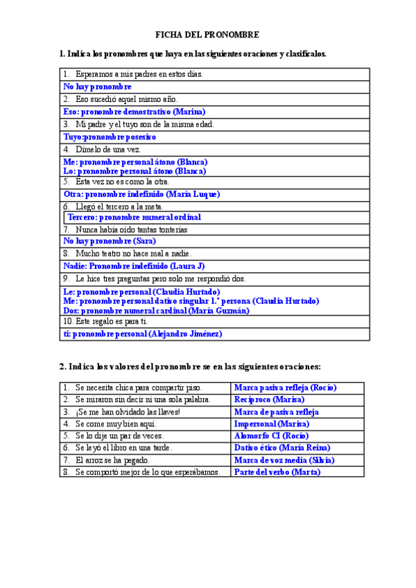 Miniatura del documento TEMA-3-El-pronombre.pdf