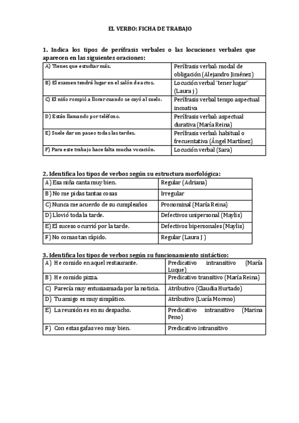 Miniatura del documento TEMA-3-El-verbo.pdf