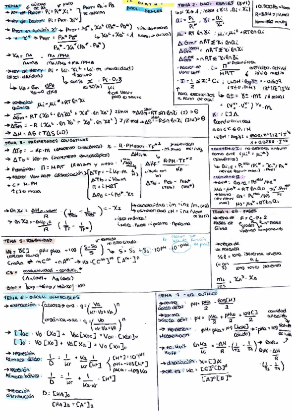 Miniatura del documento FORMULARIO-FISICOQUIMICA-1-y-2-CUATRI.pdf