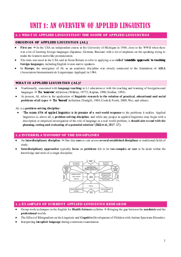 Miniatura del documento UNIT-1.pdf