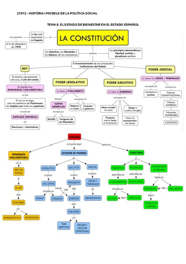 Miniatura del documento TEMA-8-HMPS.pdf