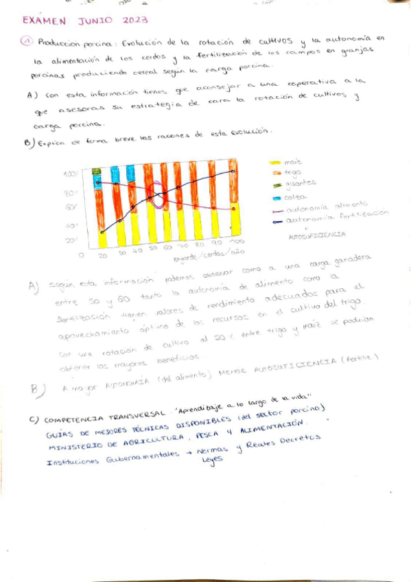 Miniatura del documento EXAMEN-2023-CON-SOLUCION.pdf