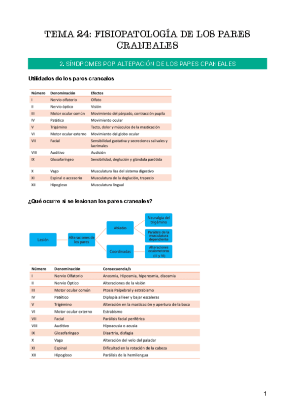 Miniatura del documento tema-24.pdf