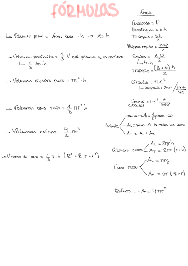 Miniatura del documento 2o-Cuatri-Boletines-Y-Polya-Resueltos.pdf