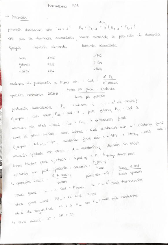 Miniatura del documento formulario-para-problema-de-prevision.pdf