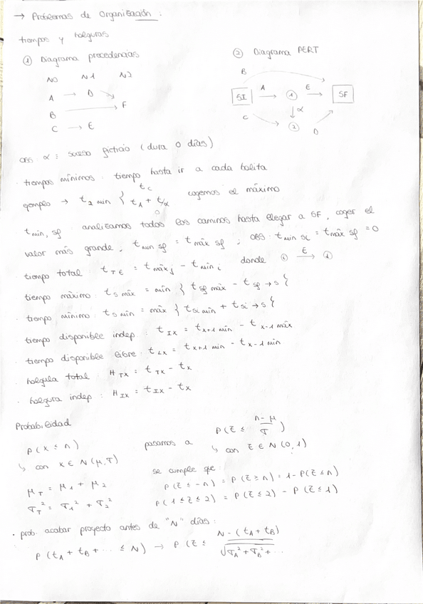 Miniatura del documento formulario-para-problemas-de-organizacion.pdf