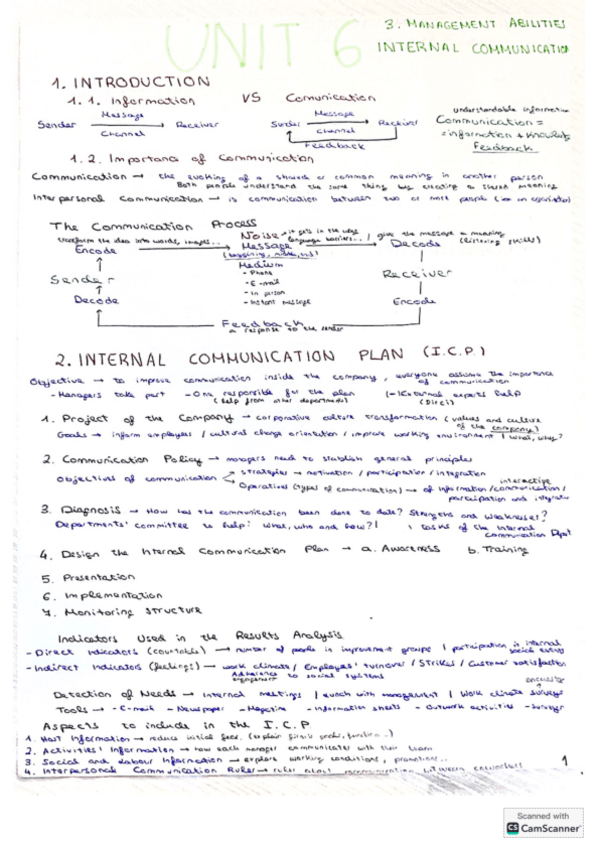 Miniatura del documento business-unit-6-mis-apuntes.pdf
