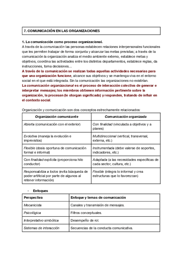 Miniatura del documento 7.-Comunicacion-en-las-Organizaciones.pdf
