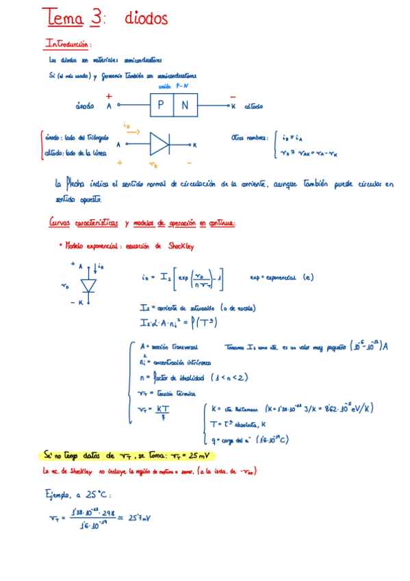 Miniatura del documento Tema-3-diodos.pdf