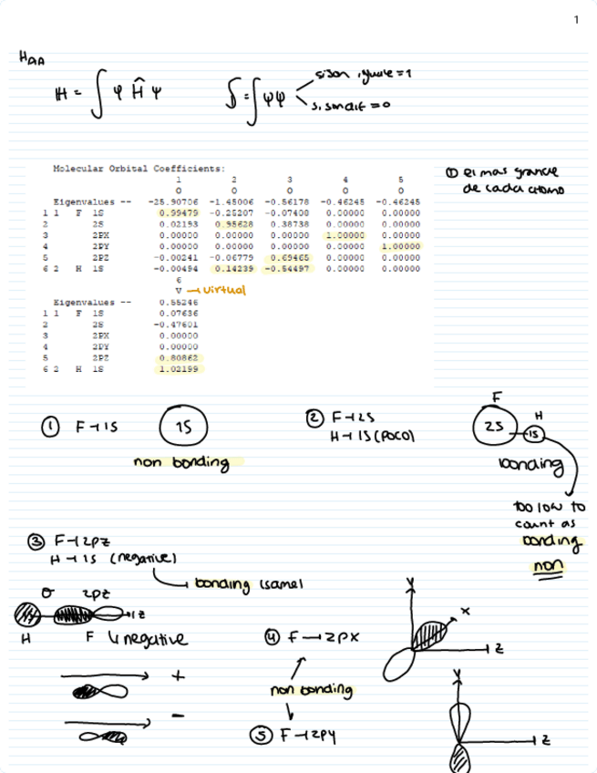 Miniatura del documento orbitales-lab.pdf