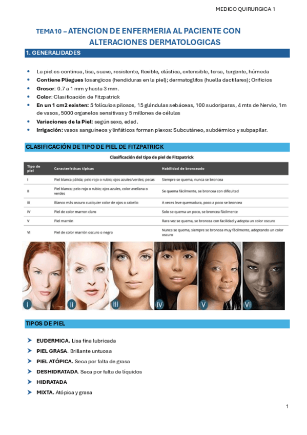 Miniatura del documento TEMA-10-VALORACION-AL-PACIENTE-CON-ALTERACIONES-DE-LA-PIEL.pdf