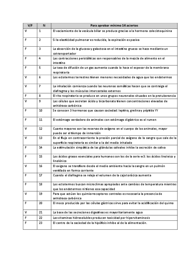 Miniatura del documento Preguntas-RDT-Tercer-test-de-clases.pdf