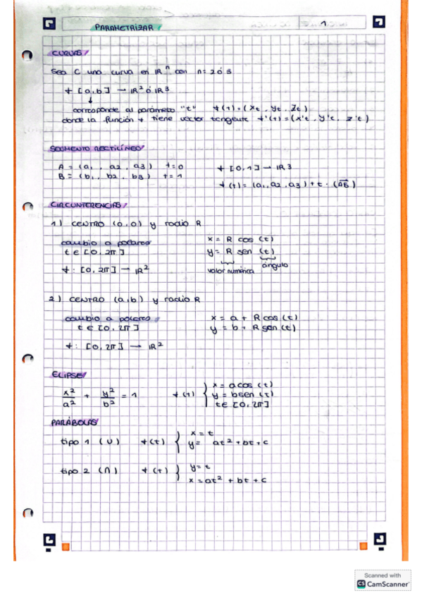 Miniatura del documento teoria-4-parcial.pdf