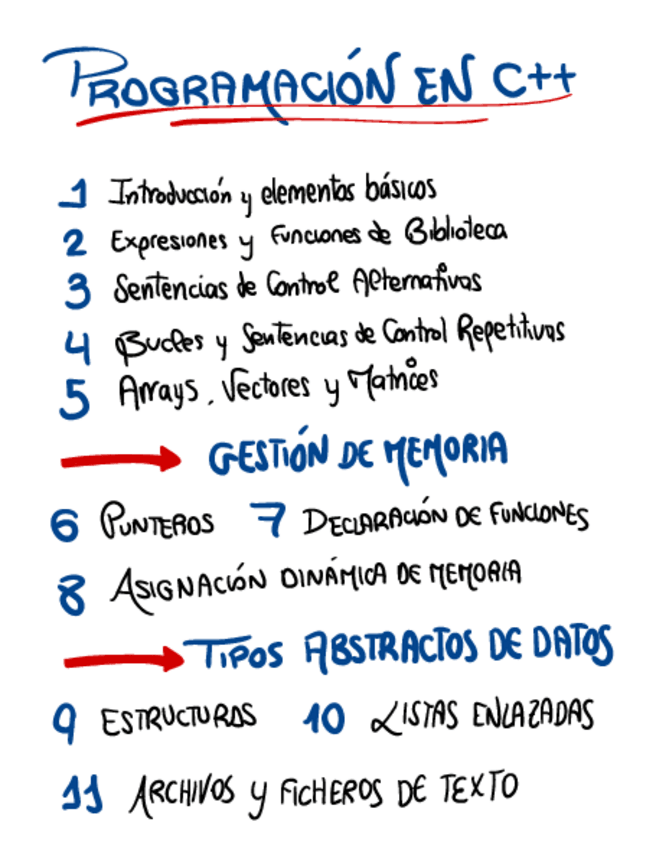 Miniatura del documento C-Parte-1.pdf