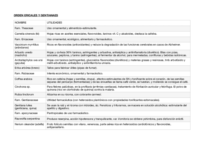 Miniatura del documento TABLA-TEMA-22232425.pdf