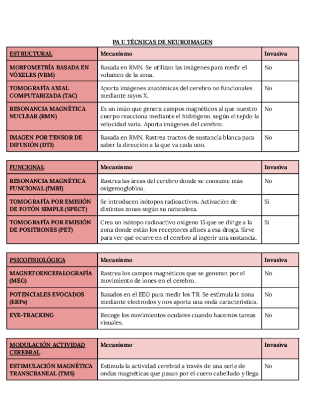 Miniatura del documento PRACTICAS-LENGUAJE.pdf