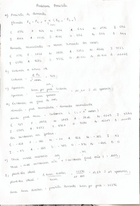 Miniatura del documento Resolucion-problema-organizacion-paso-a-paso.pdf