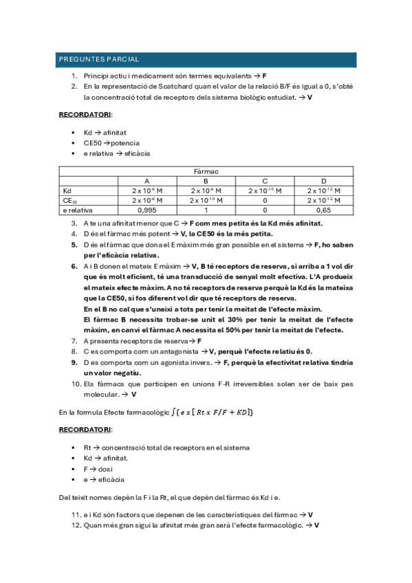 Miniatura del documento PREGUNTES-FARMACO-PARCIAL-Laguna.pdf