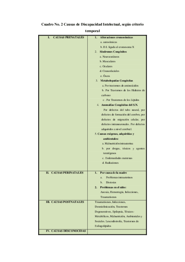 Miniatura del documento 18.-S-Salud-Mental-Infanto-juvenil.-Prioridad-de-la-Humanidad-13.pdf