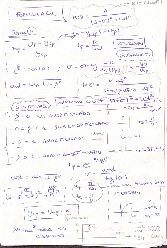 Miniatura del documento Formulario-parcial-2.pdf