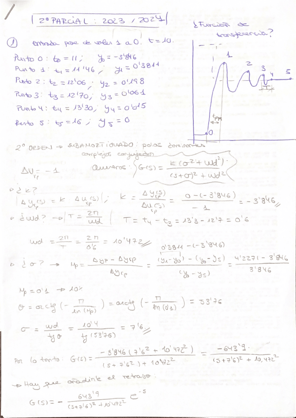 Miniatura del documento Recopilacion-examenes-2-parcial.pdf