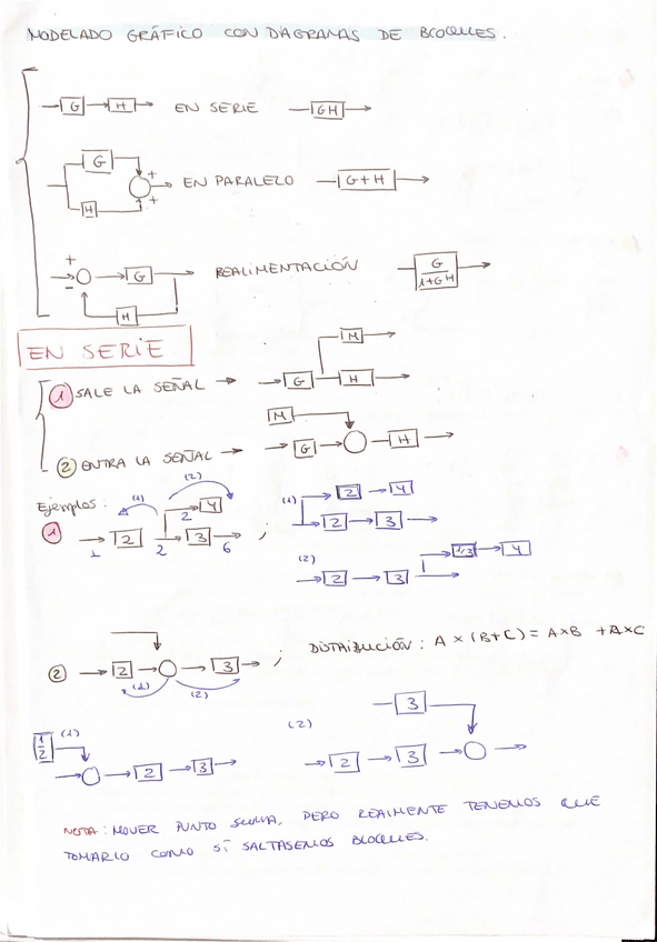 Miniatura del documento Aclaraciones-primer-parcial.pdf