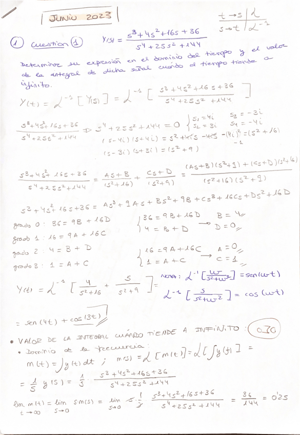 Miniatura del documento Recopilacion-Examenes-1Parcial.pdf