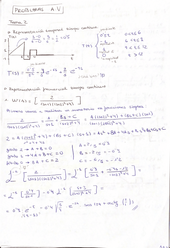 Miniatura del documento Ejericcios-aula-virtual-Parcial1.pdf