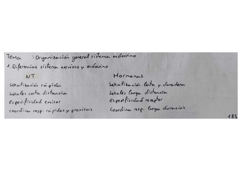 Miniatura del documento Bloque-XII-endocrino.pdf