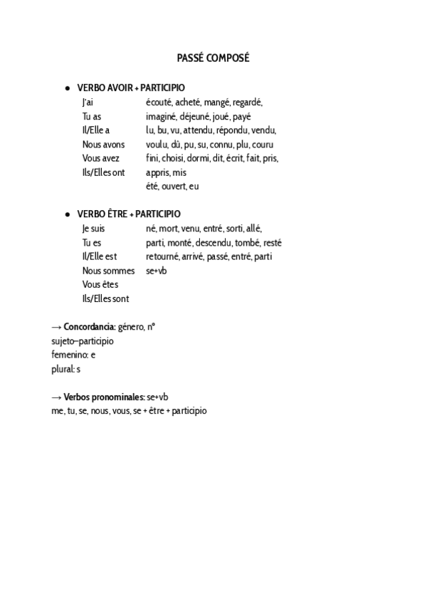 Miniatura del documento PASSE-COMPOSE.pdf