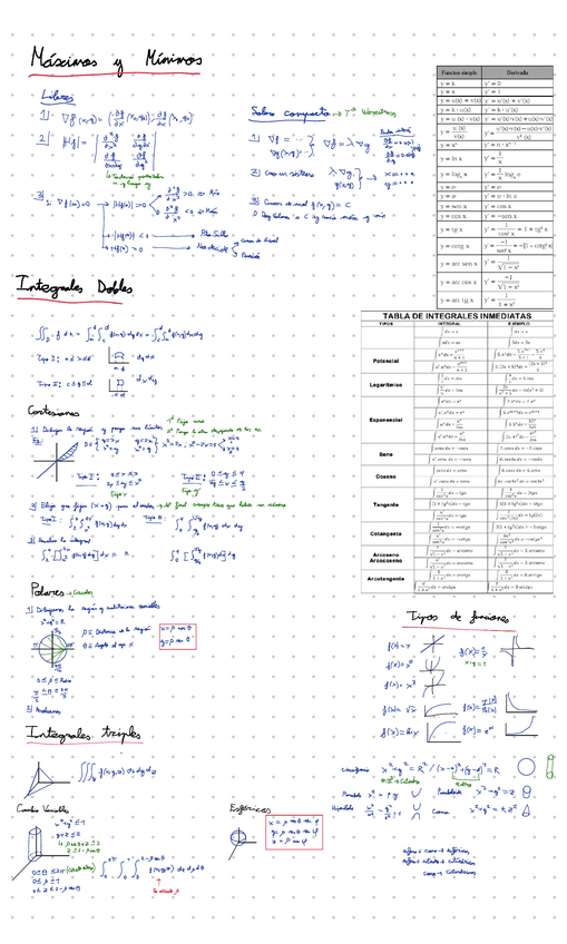 Miniatura del documento Mates-2-Parcial.pdf