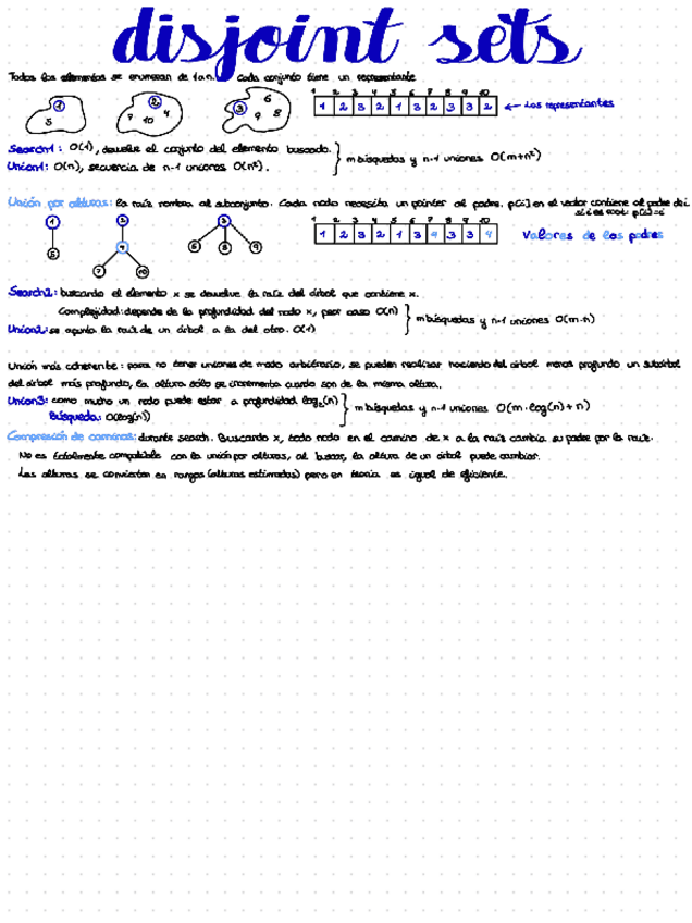 Miniatura del documento Conjuntos-disjuntos.pdf