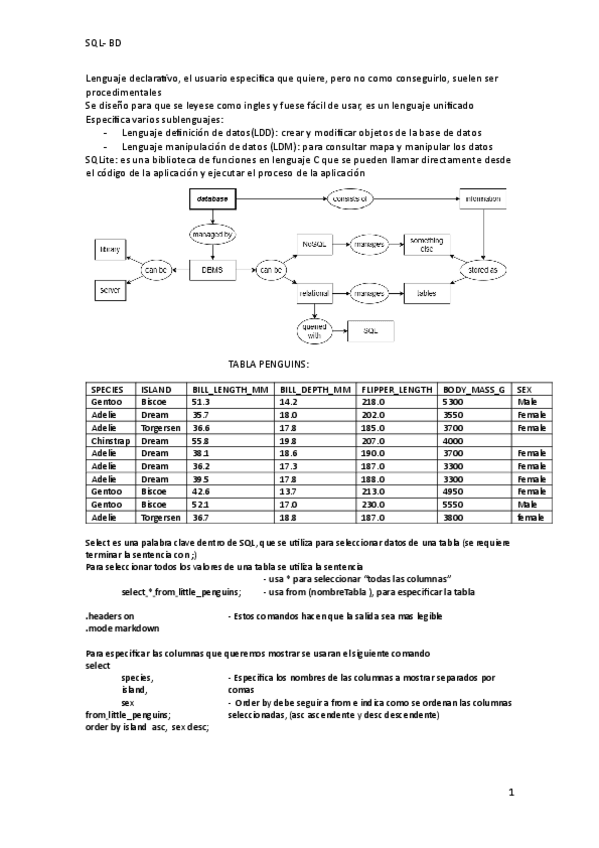 Miniatura del documento apuntes-SQL.pdf