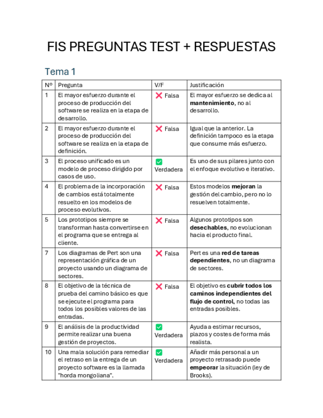 Miniatura del documento FIS-PREGUNTAS-TEST--RESPUESTAS.pdf