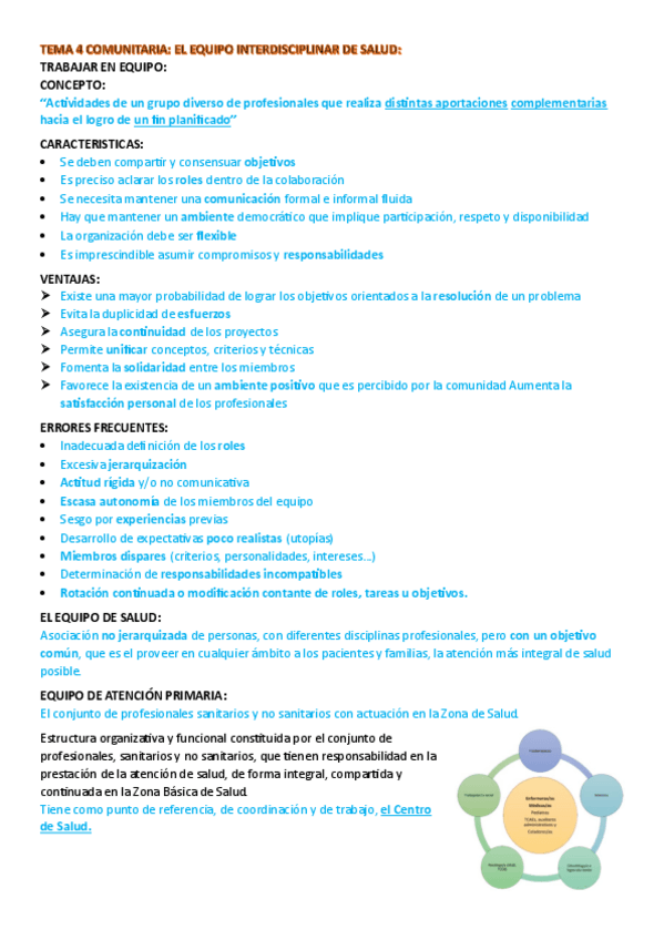 Miniatura del documento resumen-tema-4-modulo-2-comunitaria.pdf