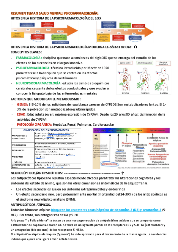 Miniatura del documento Resumen-Tema-9-Salud-Mental.pdf