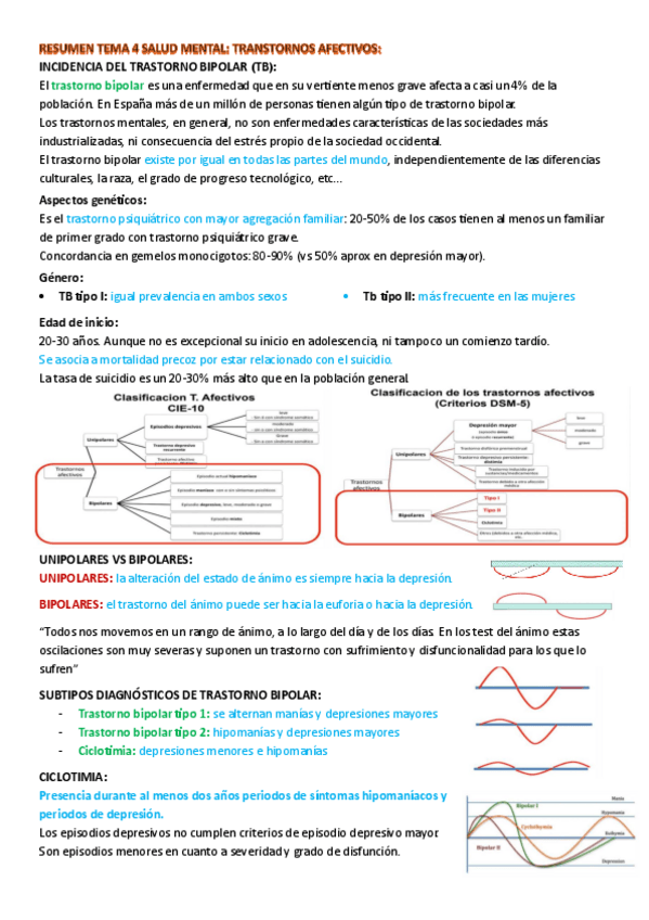 Miniatura del documento Resumen-Tema-4-Salud-Mental.pdf