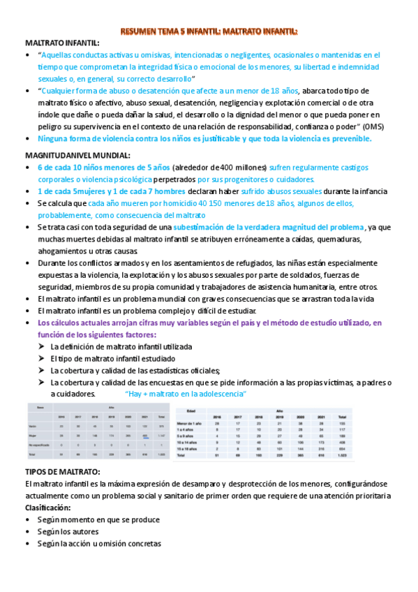 Miniatura del documento resumen-tema-5-infantil.pdf