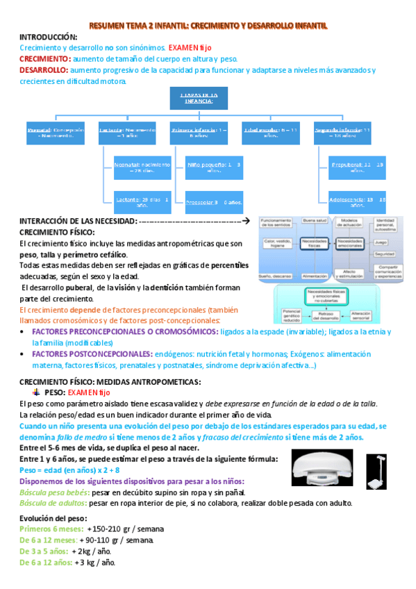 Miniatura del documento Resumen-tema-2-infantil-crecimiento-ydesarrollo.pdf
