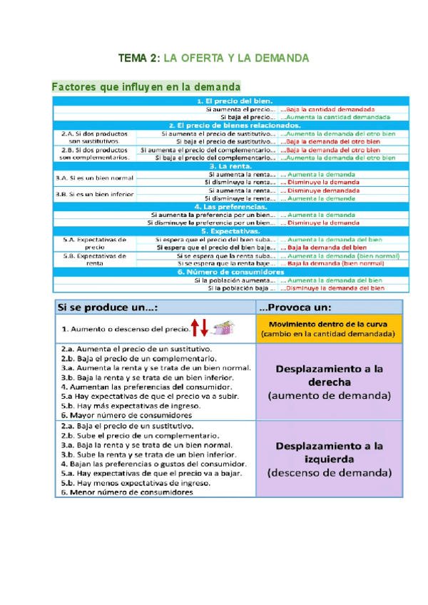 Miniatura del documento Teoria-Introduccion-a-la-economia.pdf