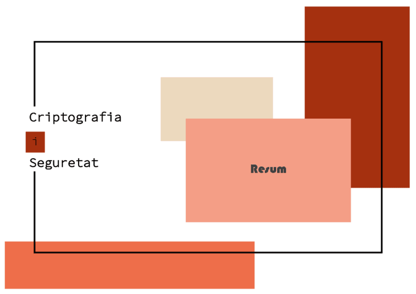 Miniatura del documento CS-Resum.pdf