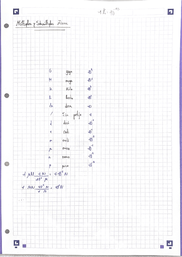 Miniatura del documento Multiplos-y-submultiplos.pdf