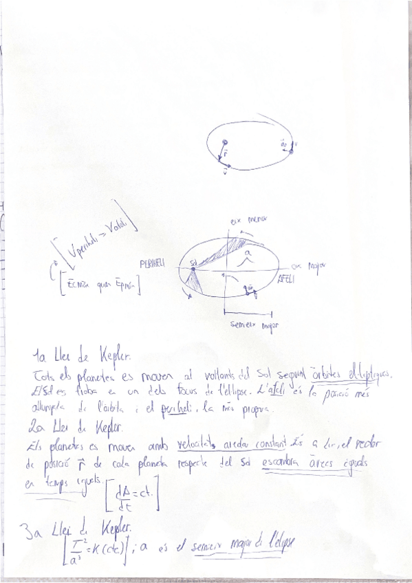 Miniatura del documento Leyes-de-Kepler.pdf