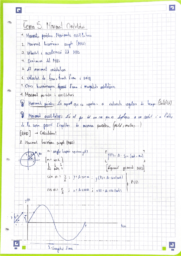 Miniatura del documento Apunts-Ones.pdf