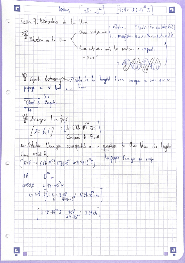 Miniatura del documento Apunts-Naturalesa-de-la-llum.pdf