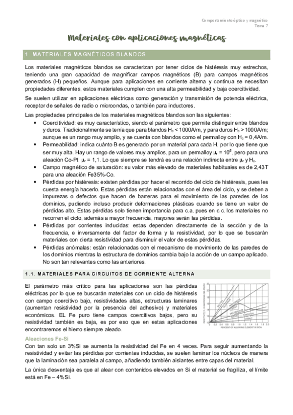 Miniatura del documento T7.-Materiales-con-aplicaciones-magneticas.pdf