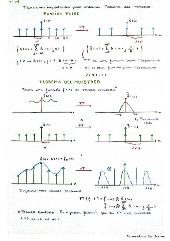 Miniatura del documento Apuntes-T7-T13-Repic.pdf